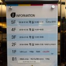 부곡중앙초등학교 정문 1 | 창녕 부곡온천 부곡스파디움 따오기호텔 가족탕