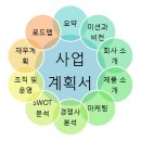 장안유통 이미지