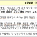 370080 이미지
