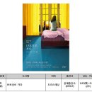 노벨생태어린이집 | [독서모임 &#39;소심 5기&#39;] 세 번째 책 결산 - 『19호실로 가다』