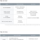 시대인재학원
