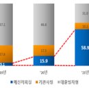 피싱아이디 이미지