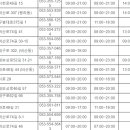 대명의료재단서대구병원 이미지