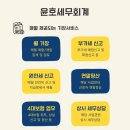 윤호세무회계 이미지