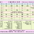 유웰니스연구센터