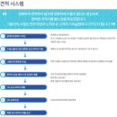 한길건설(주) | 제주 건설 건축 완료 월평동 다가구주택 시공 업체 한길건설산업(주)