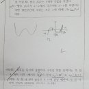 평촌고교 이미지