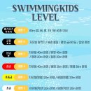 스위밍키즈 호매실점 이미지