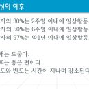 정한의원 이미지