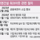 태영글로벌주 이미지