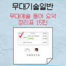 🎭 무대기술일반 + 용어 요약표 15