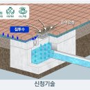 지성산업개발 이미지