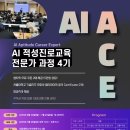 협성대학교 교육대학원 | AI ACE 과정 4기 모집 중, AI 적성진로교육 전문가 과정 4기 (07.25. 오후 6시 마감)