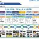 부산테크노파크 이미지