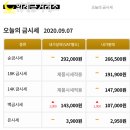 금한돈 이미지