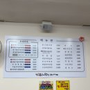 세명병원 근처 경산콩나물국밥 맛집 참좋은콩나물국밥부대찌개(주차장 有)