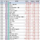 (유)지에스홀딩스 이미지