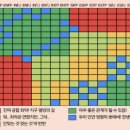 꽃집커피 이미지