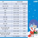 e해법수학교습소 이미지