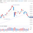 (주)기아그로 이미지