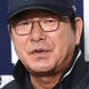 류중일 전 야구국가대표팀 감독 국민청원에 놀란 日, 이미지