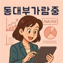 동국대학교사범대학부속가람중학교 이미지