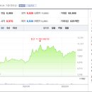 (주)리드코프 이미지