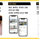 위더스코