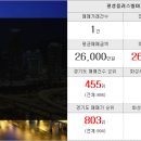 홍대씨티공인중개사사무소 이미지