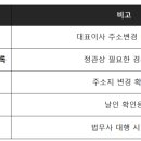 예송법무사사무소 이미지