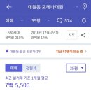 창원시외버스터미널 옆 이미지