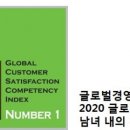 쌍방울 이미지