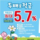 중흥신용협동조합 이미지
