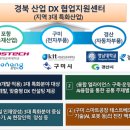 디지털지원전환센터 이미지
