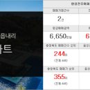 동서부동산중개인사무소 이미지