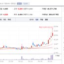 한화생명보험주식회사 이미지