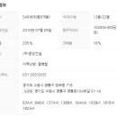 대선초등학교 주변 이미지