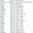 가람가축병원 이미지