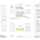 교회소식(24.11.24) 이미지