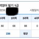 무역영어 1급 문제풀이 이미지