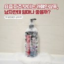 디티코리아 | 래디컬 맨 남성용 카페인&amp;아르기닌 모발강화 폴란드 샴푸 400ml | 카페인샴푸 끝판왕 💪