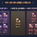 주화물고기