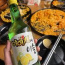 까불다가 망했습니다