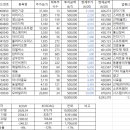 스텝그로쓰 이미지