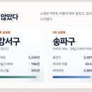 구로-구로-구로-2362 이미지