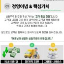 경기 주류업체 차별화된 서비스로 건강한 매장 매출 성장!
