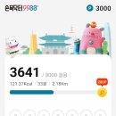 앱을 활용한 스마트한 건강관리 이미지