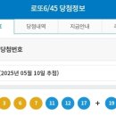 제 1171회차 로또 1등 당첨 번호 이미지