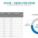 더 그린환경개발 이미지