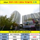 팔용동 원풍벽산C단지 이미지